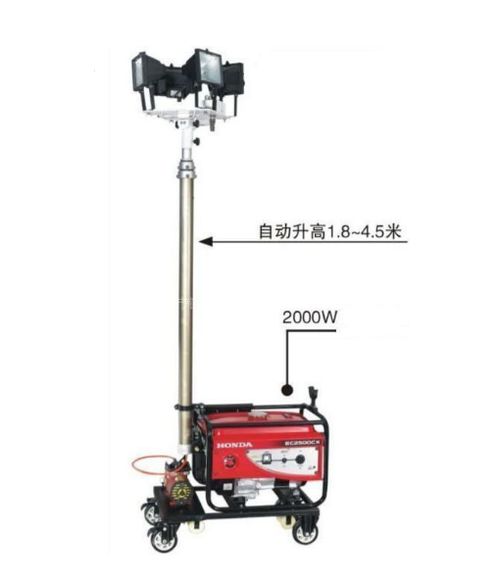 登車橋與高效裝卸 解鎖物流作業新速度